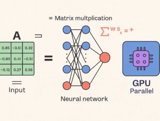 webgpu-ai-matrix-diagram